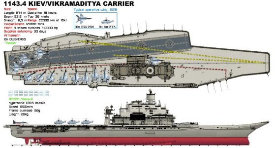 INS Vikramaditya.jpg