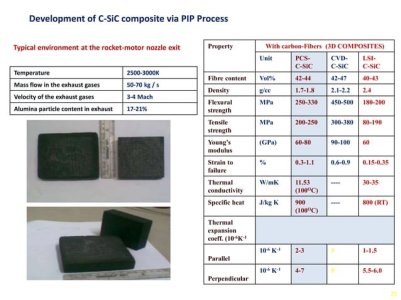 Multi-function-material-for-sustainable-development-25-638.jpg