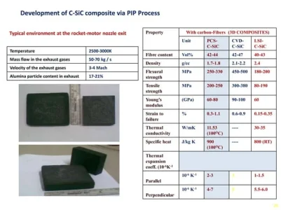 Multi-function-material-for-sustainable-development-25-638.webp