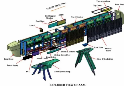 R&DE(E) - Patents _ Defence Research and Development Organisation - DRDO, Ministry of Defence...webp