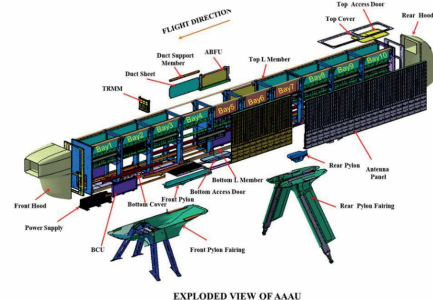 R&DE(E) - Patents _ Defence Research and Development Organisation - DRDO, Ministry of Defence,...png