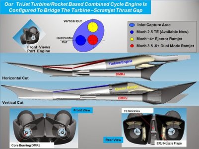 CombinedCycle_Info-1.jpg