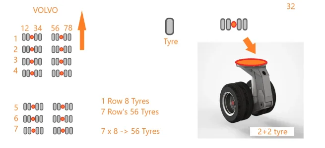 56 Tyres.webp