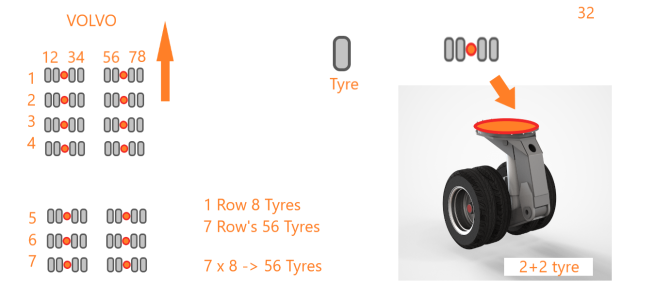 56 Tyres.png