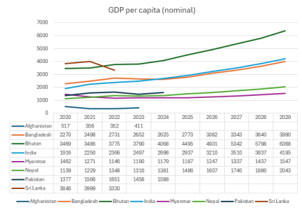 Graph.png