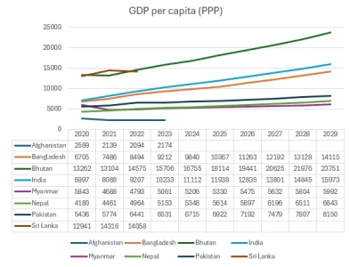 Graph 2.png