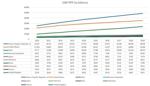 Graph 4.webp