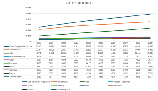 Graph 4.png