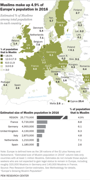 PF_11.29.17_muslims-update-20.png