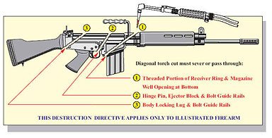 machinegun-destruction-fn-fal-1.jpg