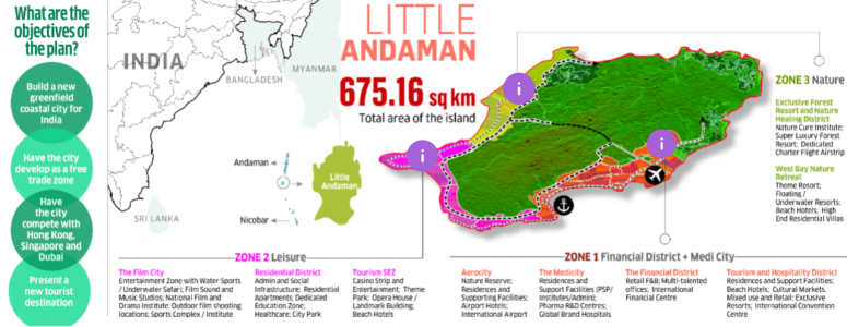 Andaman_4.png