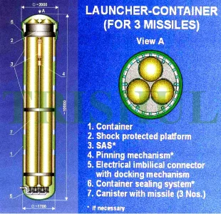 VLS Design for SLCM-2.webp