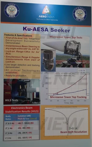 Ku Band AESA seeker.webp