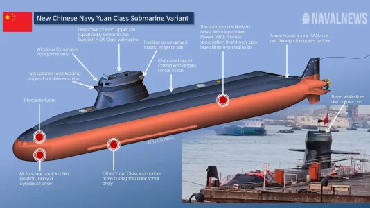 New-Chinese-Navy-Yuan-Class-Submarine-2021.webp