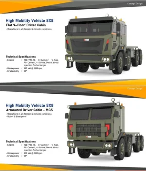 new-8x8-high-mobility-vehicle-by-drdo-beml-1-874x1024.webp