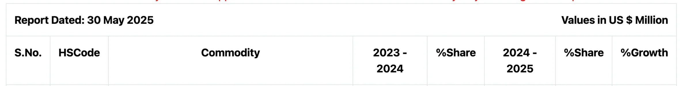 Screenshot 2025-05-30 at 5.01.13 PM.webp