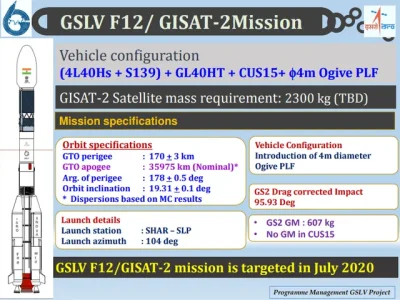 gisat 2.webp