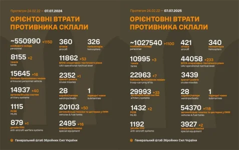 аврррррыы.webp