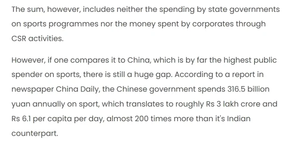 Indian Government spends only 3 paise per day on sports, China spends over 200 times more - G...webp