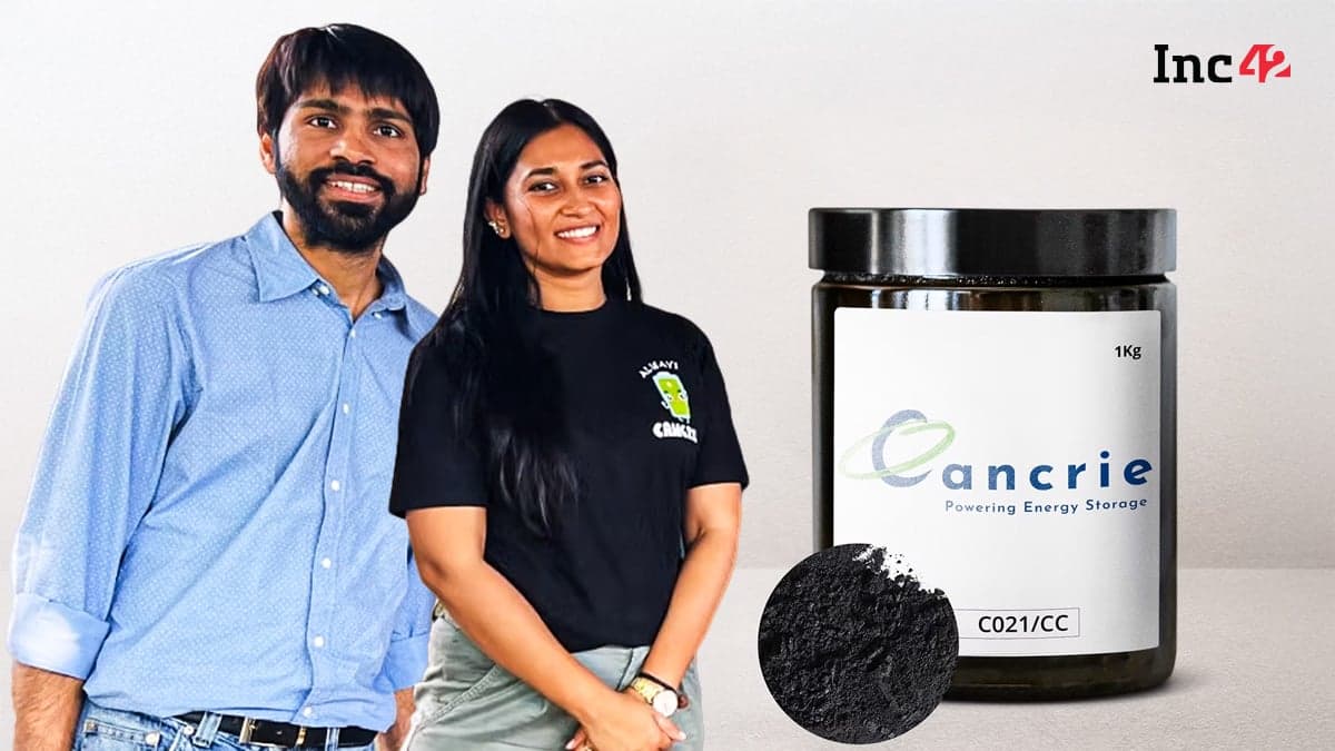inc42.com
