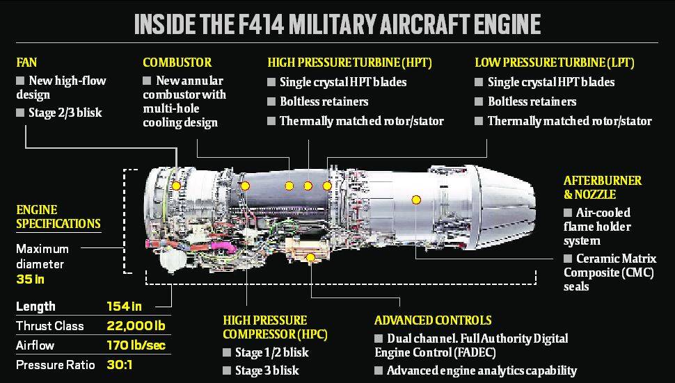 G_Es_F414_Engines_f01d5eb361.jpg